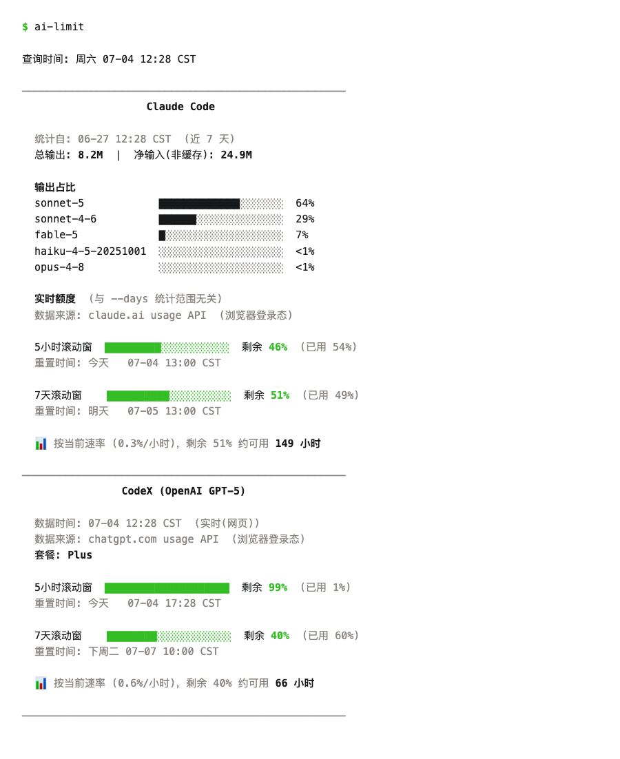 AI Limit CLI 中文输出，展示使用量统计